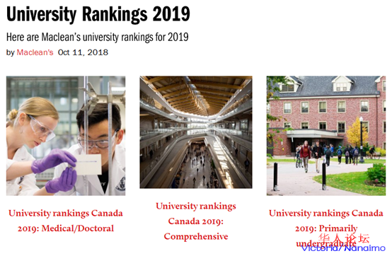 CanadaUniversityRanking1.png